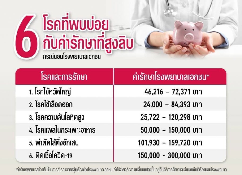 medical-expense-1024x742